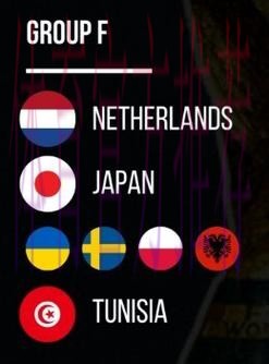 世界杯F组抽签出炉:荷兰,日本,突尼斯,欧洲附加B胜者 世界杯F组抽签出炉:荷兰,日本,突尼斯,欧洲附加B胜者